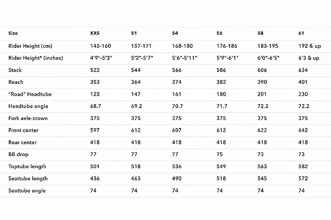 3T Racemax Integrale WPNT GRX Di2 Gravel Bike - Image 2