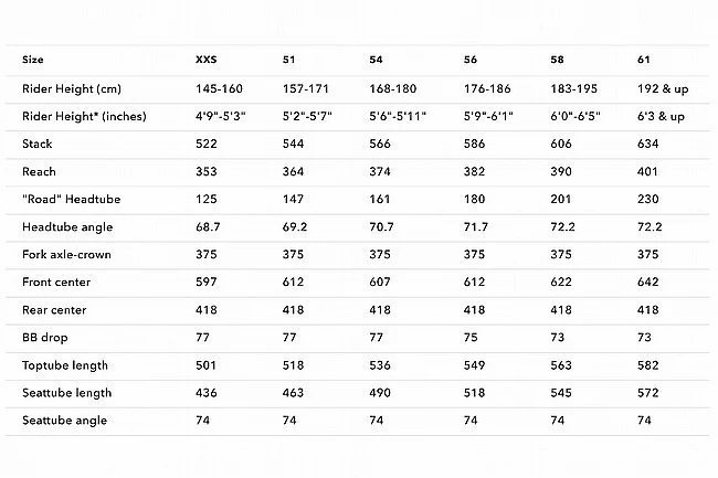 3T Racemax Integrale GRX Di2 12spd Gravel Bike - Image 4