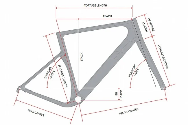 3T Racemax Integrale GRX Di2 12spd Gravel Bike - Image 5