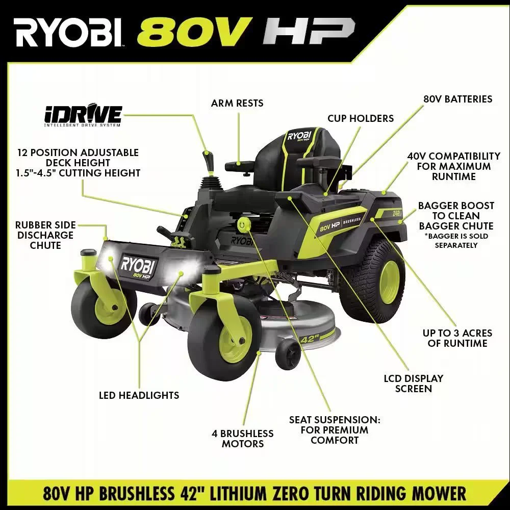 4YOBI-80V-HP-Brushless-42-in.-Battery-Electric-Cordless-Zero-Turn-Riding-Mower-2-80V-Batteries-2-40V-Batteries-and-Charger.jpg.webp