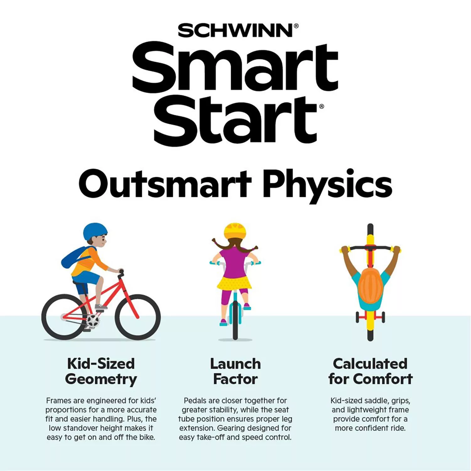 Schwinn Signature Girls' Sunnyside 16” Bike - Image 6