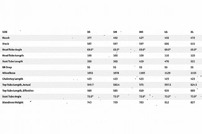 Surly Karate Monkey MTB Frameset - Image 6