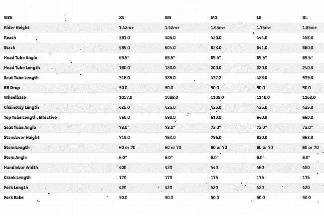 Surly Grappler Drop Bar Mountain Bike - Image 7