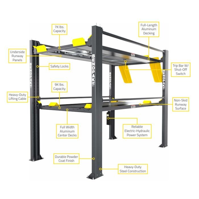 BendPak HD-973PX Tri-Level Parking Lift Extended - Image 3