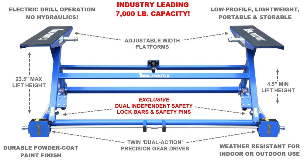 IDEAL TLX-7000 7,000LB. PORTABLE AUTO LIFT - Image 7