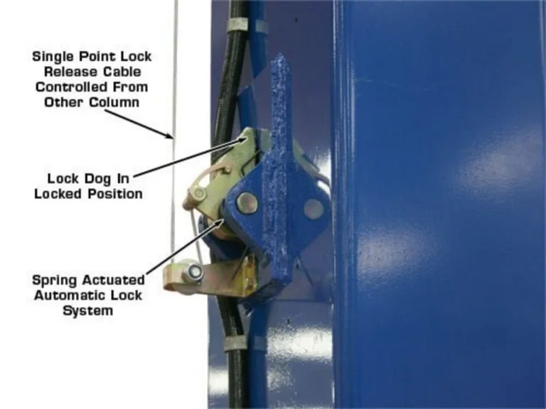 Atlas 10,000 lb Overhead 2-Post Lift Car - Image 2